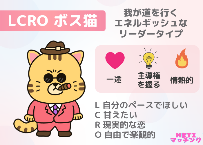 LCRO ボス猫｜我が道を行くエネルギッシュなリーダータイプ