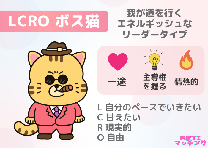 LCRO ボス猫｜我が道を行くエネルギッシュなリーダータイプ