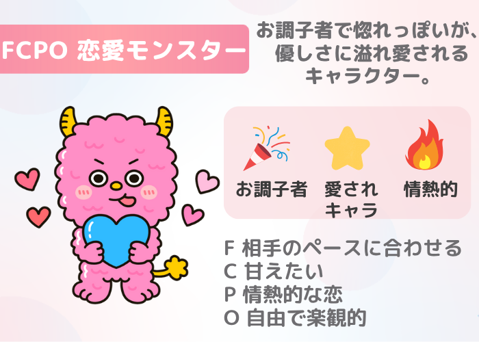 FCPO 恋愛モンスター｜惚れっぽく愛されキャラな恋愛体質タイプ