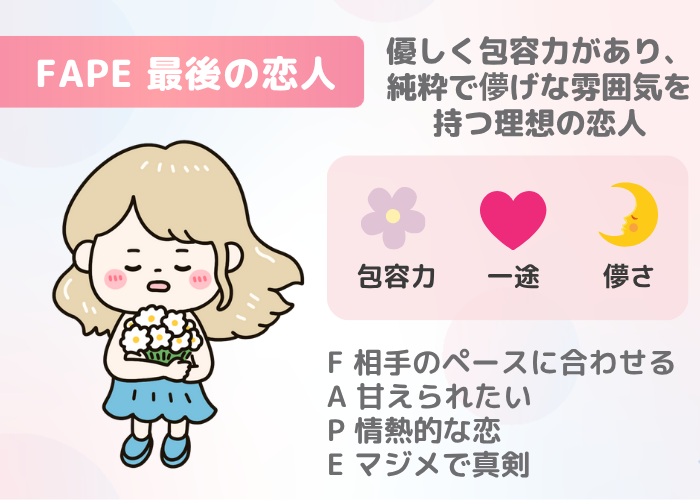 FAPE 最後の恋人｜包容力と純粋さで愛される究極の癒しタイプ