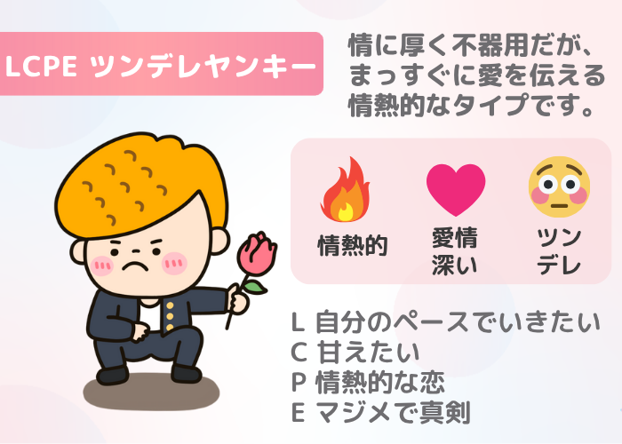 LCPE ツンデレヤンキー｜情に厚く愛に飢えるギャップタイプ