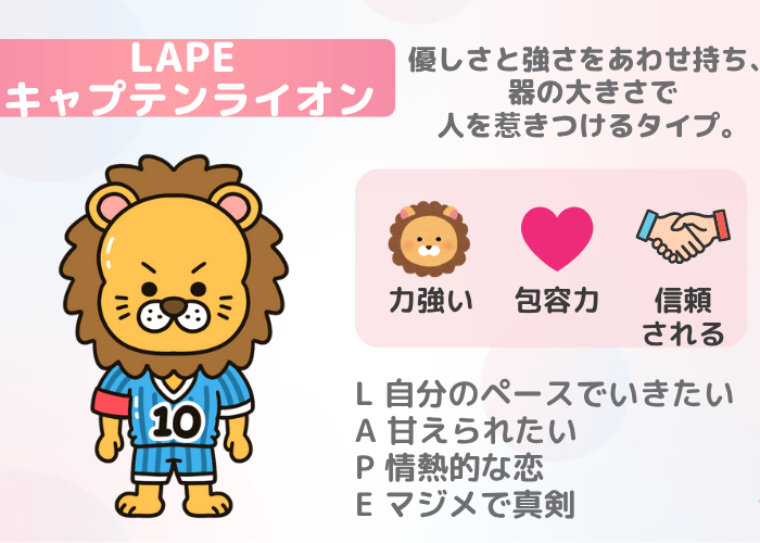 LAPE キャプテンライオン｜優しさと強さを併せ持つ器の大きなタイプ