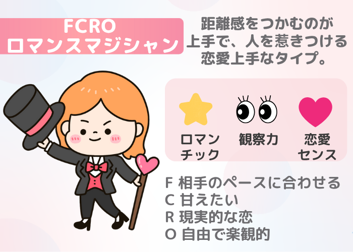 FCRO ロマンスマジシャン｜人との距離感を操る恋愛上手タイプ